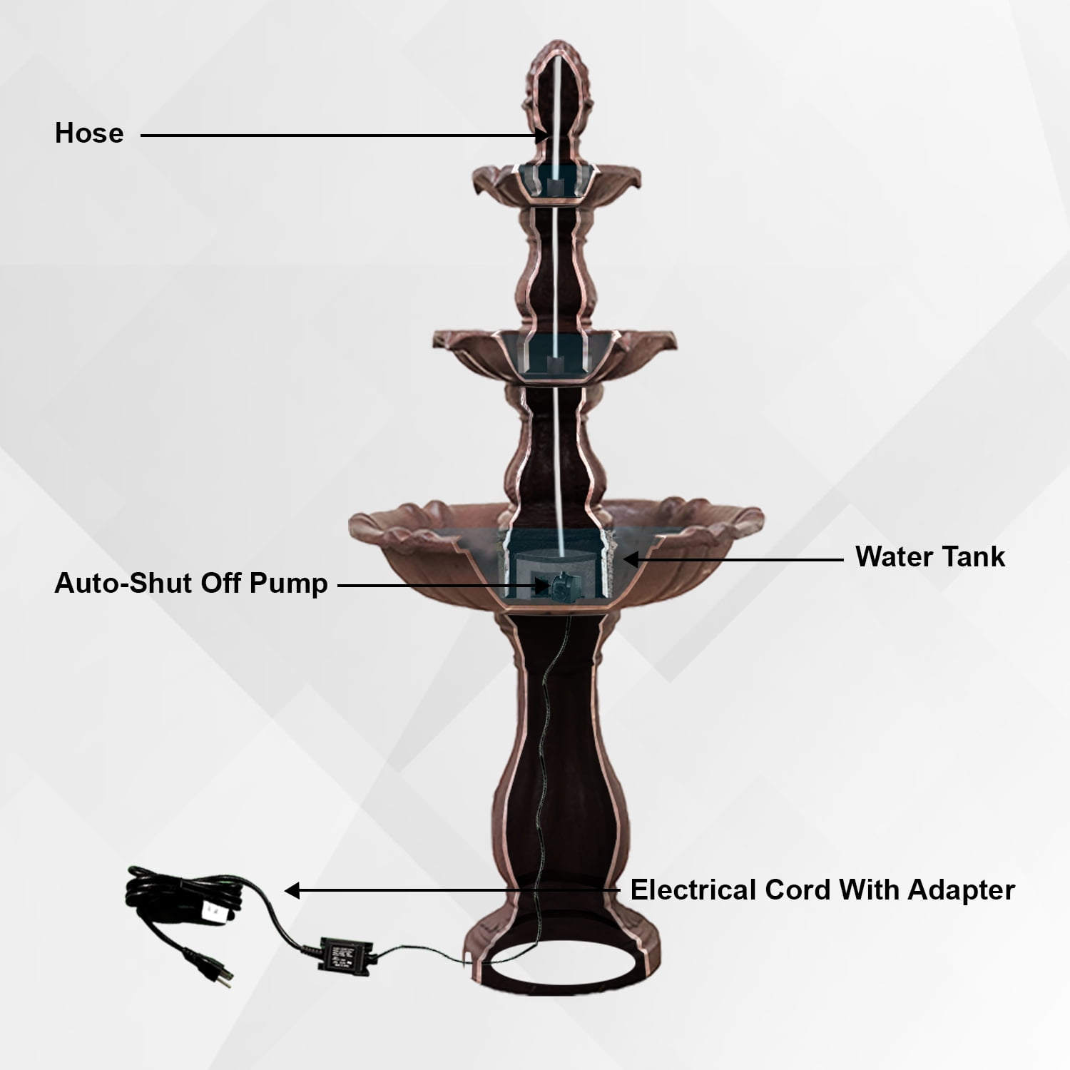 XBrand 3-Tier Water Fountain w/Pump & Pineapple Top, 51 Inch Tall, Brown, Large Outdoor Freestanding Waterfall Decor for Porch, Lawn and Garden