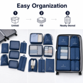 thumbnail image 4 of 7-Piece Navy Travel Packing Cubes, Luggage Organizer Bags, 4 of 7