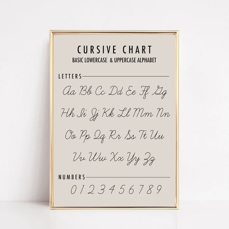Educational Poster Cursive Writing Chart Homeschool Decor Poster Only