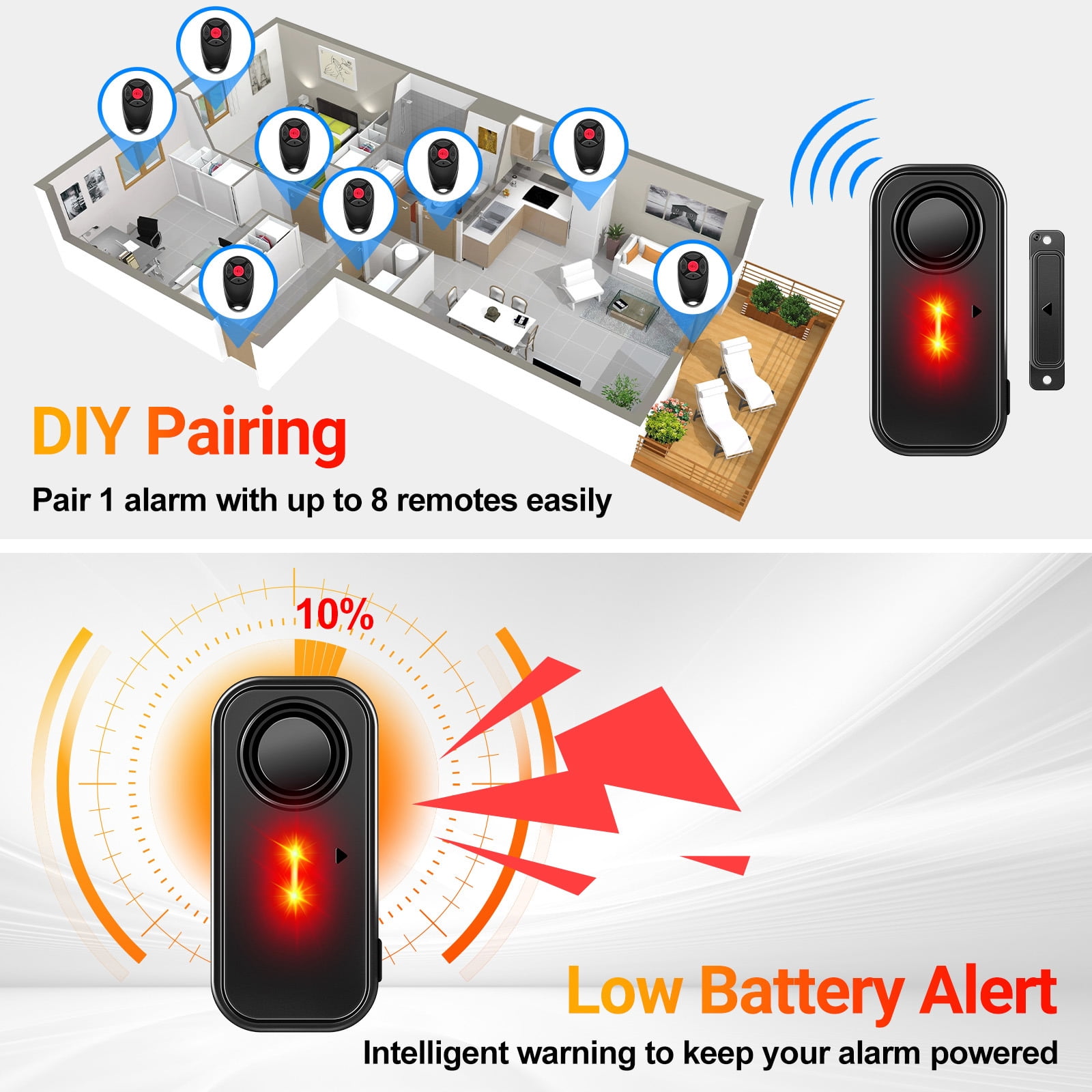Door Alarm with Remote, GreenCycle 108dB Loud Door and Window Alarms for Pool, Anti-Theft Door Alarms for Kids Safety Home Store Garage Apartment Business Security IP66 Waterproof Indoor/Outdoor,10PK