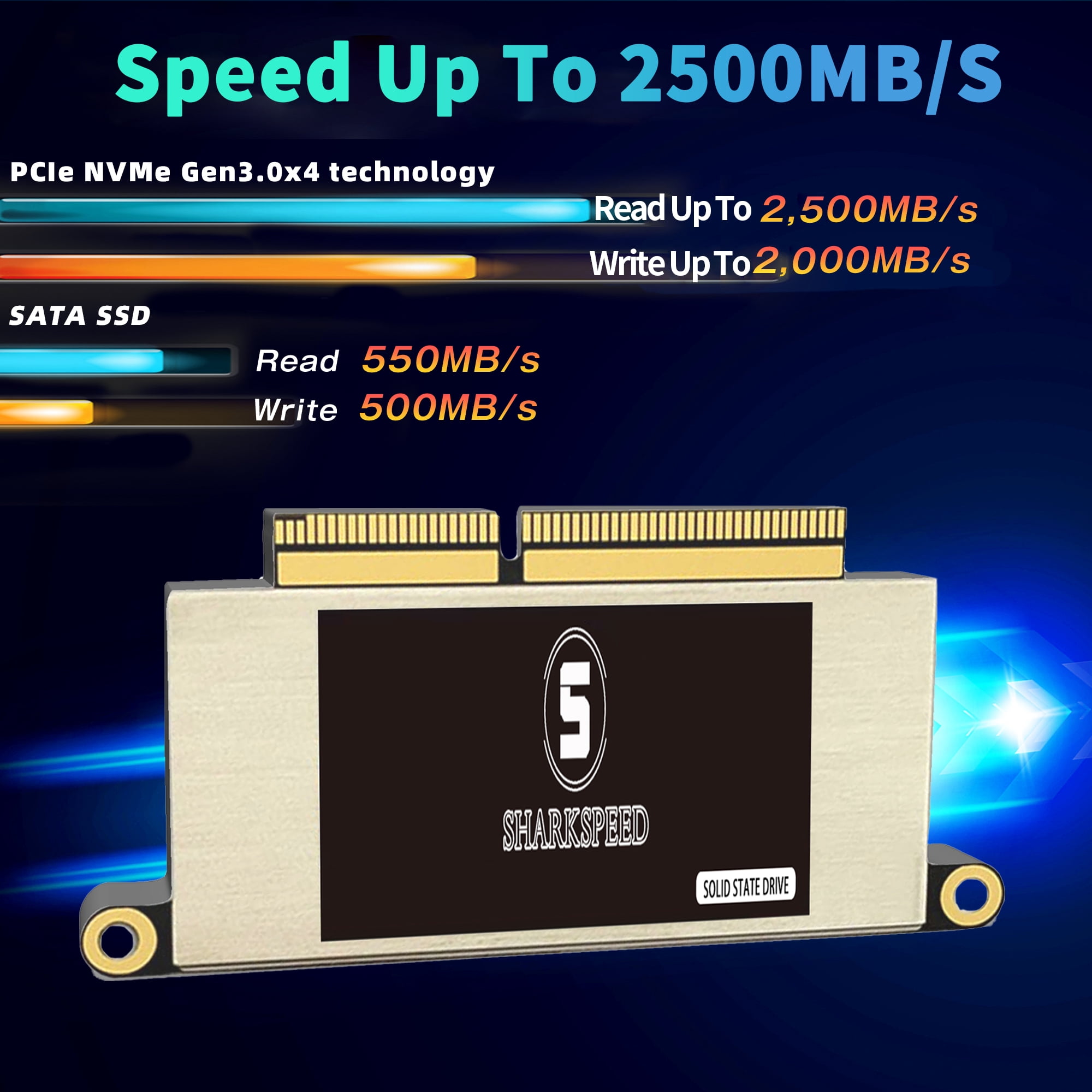 SHARKSPEED SSD 512GB for MacBook Pro A1708 M.2 NVMe PCIe Gen3.0x4 Internal Solid State Drive for Upgrade MacBook Pro Retina 13" A1708 (Late 2016, Mid 2017)