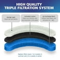 thumbnail image 6 of PetStandard Replacement Premium Water Filter for NPET WF050 Transparent Water Fountain. Arc-Shaped, Washable Pet Fountain Filters with Triple Filtration System, Pack of 12, 6 of 6