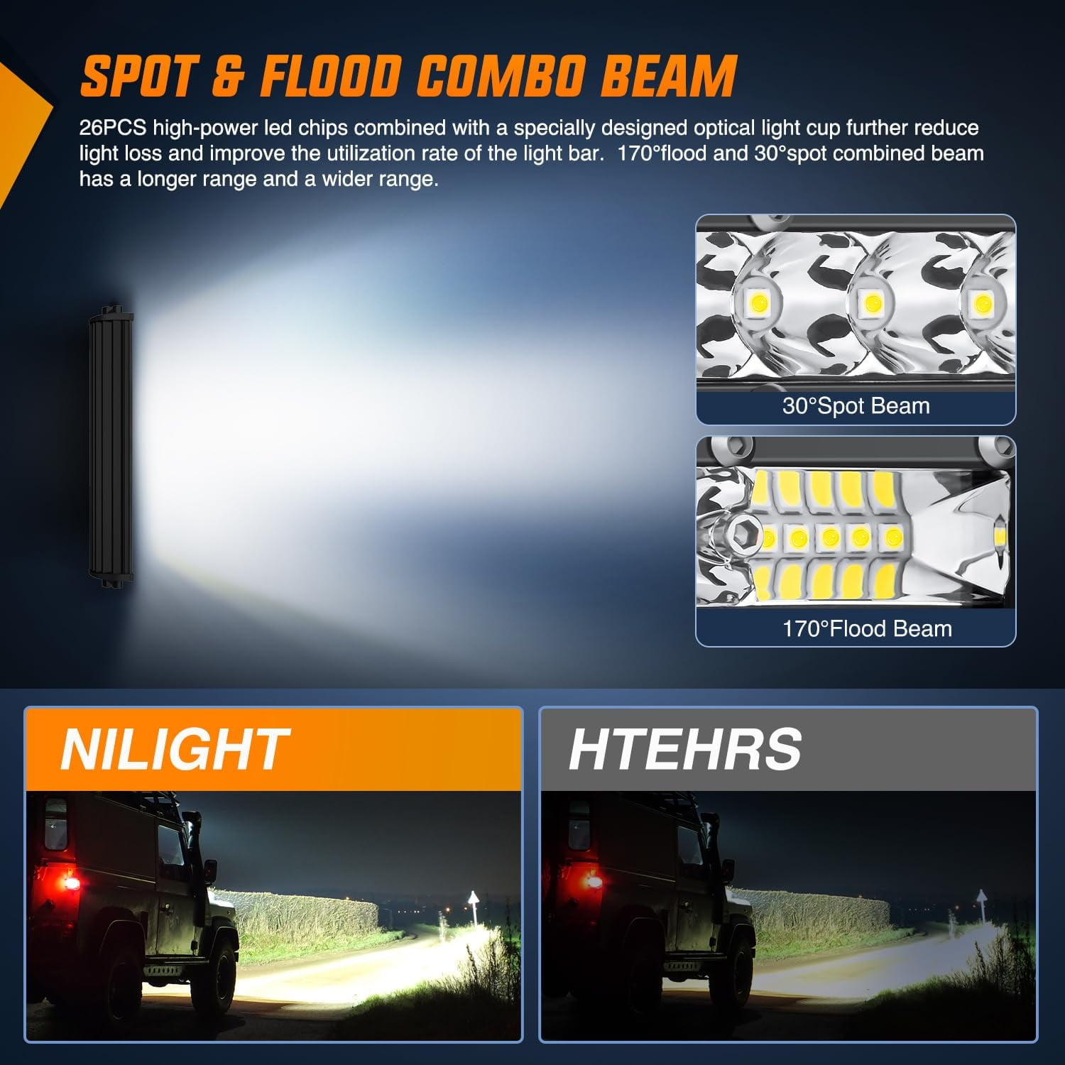 Nilight 11 Inch 26 LED Flood Spot Combo Light Bar for 4x4 Trucks SUV ATV UTV 12V 24V