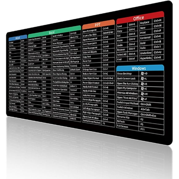Exel Short Cut Mouse Pad, Excel Short Cut Desk Mat, Short Cut Keyboard Pad, Short Cut Keys Mouse Pad, Excelpad Shortcut Mousepad, Short Cut Key Mat (23.6 * 11.8 * 0.08In)