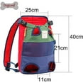 thumbnail image 3 of SHAR Dog Carrier Backpack - Carrier Backpack for Small, Medium and Large Pets, Airline Approved, 3 of 5
