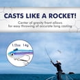 thumbnail image 4 of Swimming or Jigging Fishing Spinners with Two-Way Spinning Spoons System, Rooster Tail Fishing Lures with Flash Copper Body & Blade, Freshwater and Saltwater Blade Bait for Bass Walleye Trout, 4 of 10