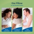 thumbnail image 6 of Urvi Adjustable memory foam pillow, medium firm with 3 layers of removable pillows for height adjustment, 6 of 8