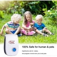thumbnail image 4 of Ultrasonic Insect Rodent Repeller 6 Pack, Indoor Electronic Insect Repeller, Ifor Mosquitoes/Cockroaches/Mice/Spiders/Flies, 4 of 5