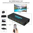 thumbnail image 4 of HDMI Switch SGEYR 5x1 HDMI Switcher 5 in 1 Out HDMI Switch Selector 5 Port Box with IR Remote Control HDMI 1.4 HDCP 1.4 Support 4K@30Hz Ultra HD 3D 2160P 1080P, 4 of 5