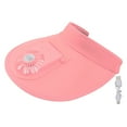 thumbnail image 2 of Sombrero Para El Sol, Protección Solar De Gran área, Ventilador De Refrigeración Transpirable Recargable Por USB, Sombrero Para Mujeres Y Niños, Actividades De Playa De Verano, 2 of 7