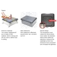 thumbnail image 4 of Electrical Enclosure, Corrosion Prevention Rainproof Stainless Steel Buckle   IP67 Transparent Cover Project Box  for Outdoor, 4 of 8