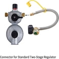 thumbnail image 3 of HAOAN RV Propane Hoses with Gauge Stainless Steel Braided Connector  15 Inch  2 Packs, 3 of 7