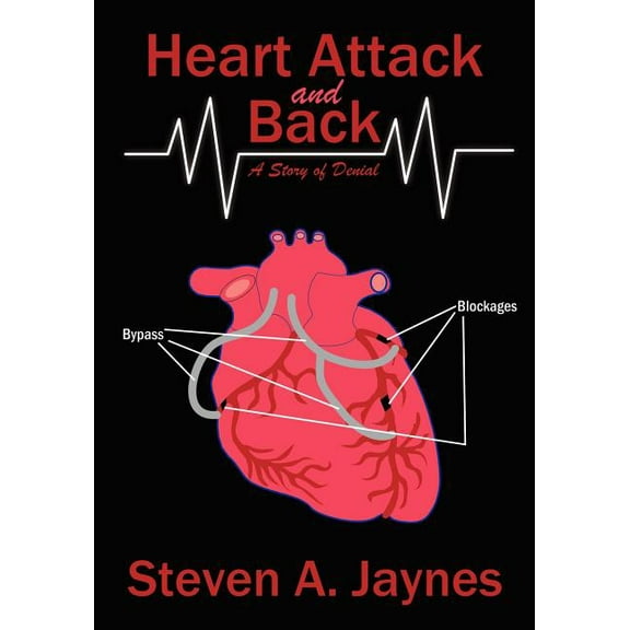 Heart Attack and Back