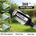 thumbnail image 3 of Hose Hawk Pro Pressure Washer, Hosehawk Pro - Hose Hawk Water Handheld Power Washer with 360° Rotating Nozzless, 4 Spray Modes Multi Function for Cleaning Yard Car Driveways, 3 of 8