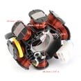 thumbnail image 3 of Stator Generator for Honda ANF 125 Innova 125 2008-2013 Repl.# 31120-KPH-701, 3 of 10