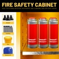 thumbnail image 6 of Yellow Combustible Storage Cabinet, 18.11 Inch Depth, Directional Ventilation Ports, Chemical Safety Cabinet, OSHA Approved Unit, Home Garage, Paint Manufacturer, Facility, 6 of 9