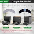 thumbnail image 3 of Neutop Mop Pads Compatible with iRobot Roomba Combo j7+, Combo j9+ Self-Empty Robot Vacuum Replacement Parts, Washable & Reusable, 6-Pack., 3 of 7