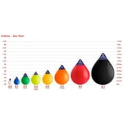 Polyform A-2 Buoy Red 14.5 x 19.5 in.