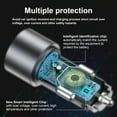 thumbnail image 5 of Nerdi USB C Car Charger, 51W Fast Car Charger Adapter with PD and QC 3.0  USB Car Charger 2 Port Fast Charging for Apple Iphone13/12/11 Mini/XR/X/XS/Pro/ProMax, Ipad Pro/Samsung S21/10/10E/9/7/Plus/J7, 5 of 7