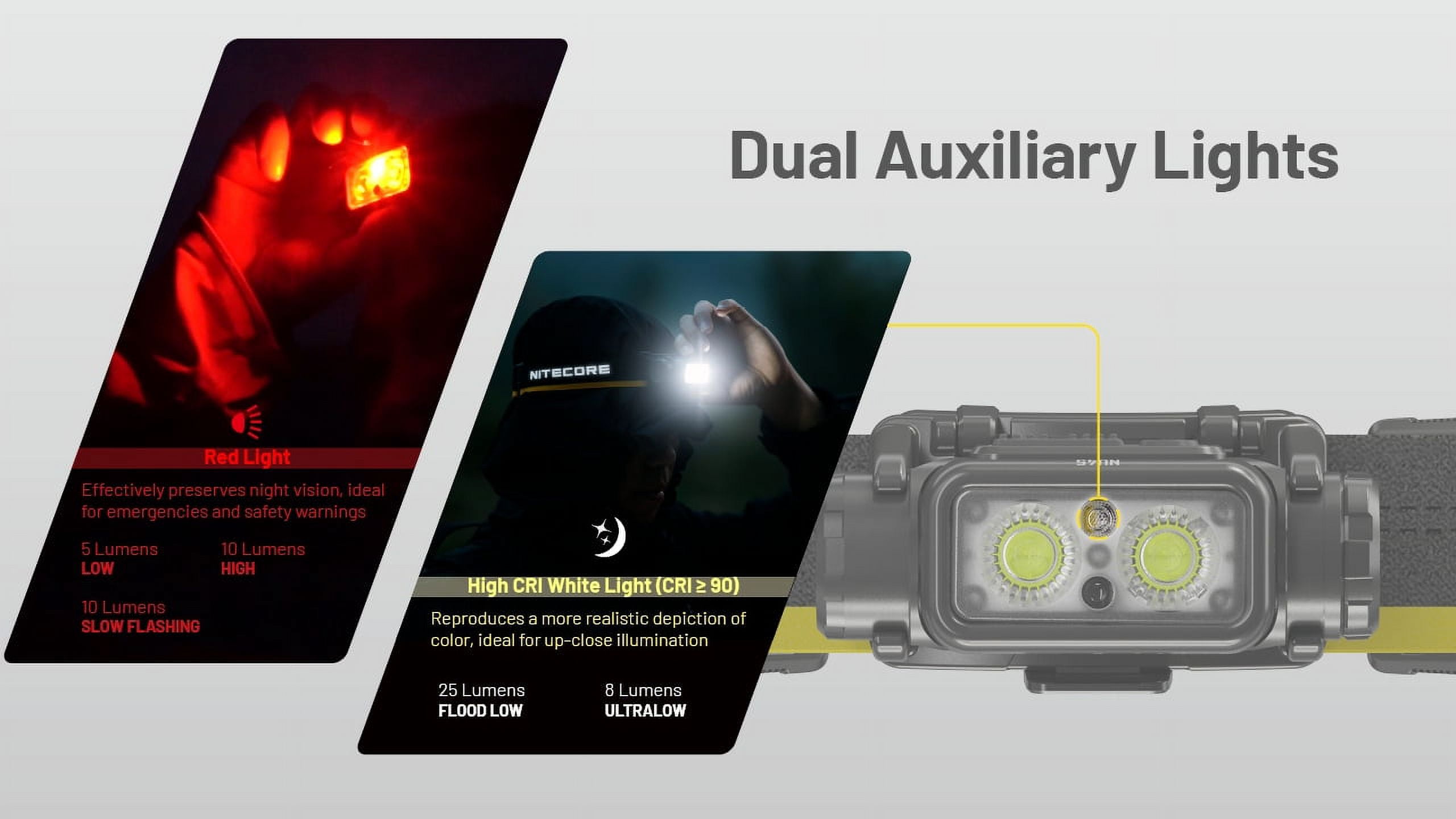 Nitecore NU45 1700 Lumen USB-C Fast Charging Headlamp + Nitecore Sticker