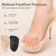 thumbnail image 3 of 2 Pairs Metatarsal Pads For Women, 2026 Upgraded Breathable Shoe Inserts, Ball Of Foot Cushions, Comfort Non-Slip Foot Pads, 3 of 6