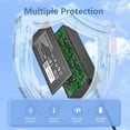 thumbnail image 4 of 65W USB C Charger for HP EliteBook 830 835 840 845 860 640 650 655 660 1040 G8 G9 G10 G11 Laptop Power Cord, 4 of 6