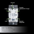 GE Enbrighten ZWave Plus InWall Smart Paddle Dimmer, ZWave Hub