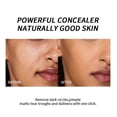 thumbnail image 4 of 10 Colors Concealer Full Coverage Cream Contour Palette with Brush Waterproof Long Lasting Contour Palette Kit Under Eye Color Corrector Pot Concealer Palette for Dark Circles Mature Skin Makeup, 4 of 7