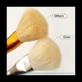 thumbnail image 4 of 10 PCS Assorted Size Paint Brush Gilding Brush Hair Duster Flat Brush Sweep Mops for Watercolor, Wash, Ceramic, 4 of 7