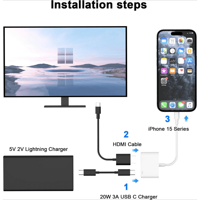 Usb C Hdmi To Iphone Adapter For Tv Hdmi Output Iphone Adapter To