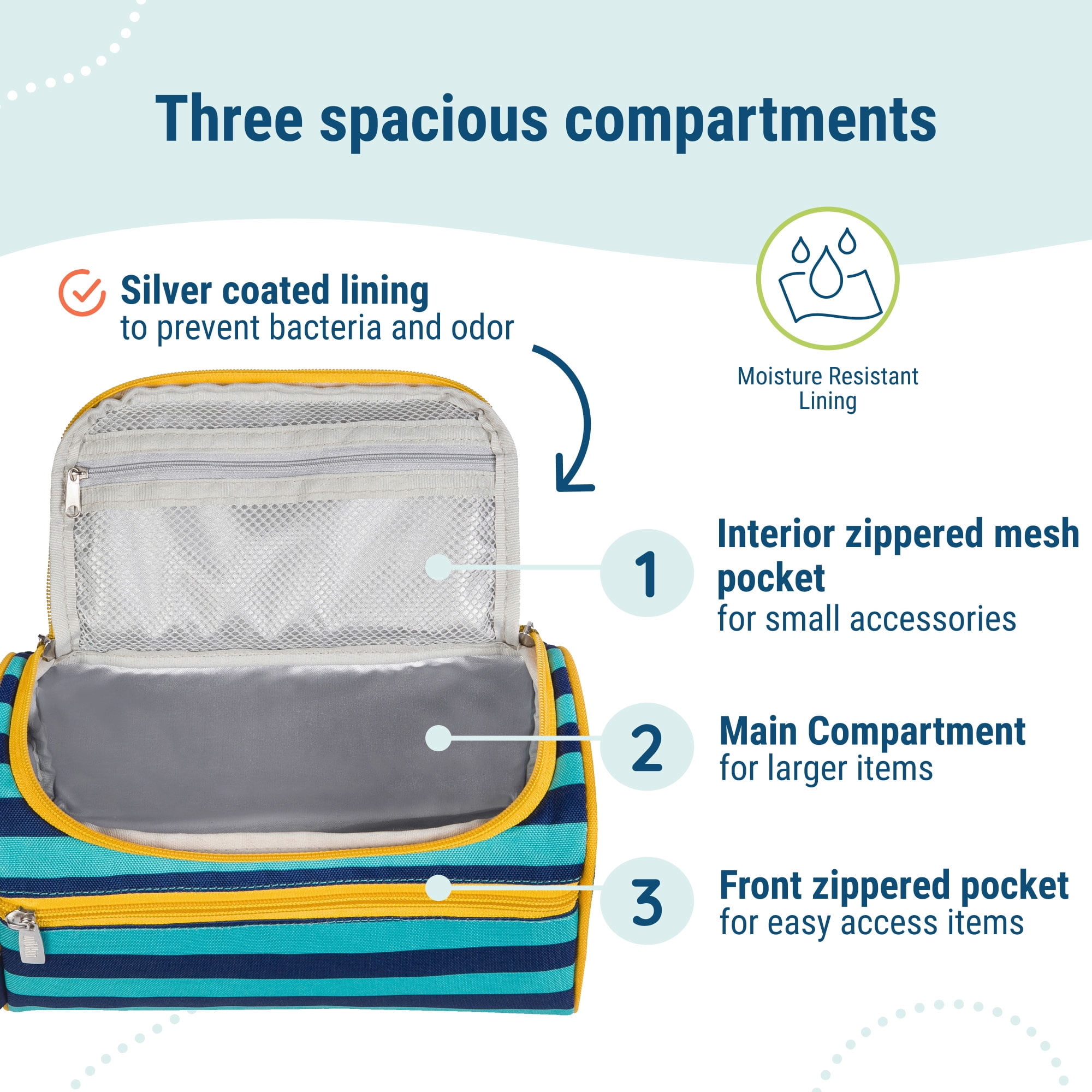 Wildkin Kids Travel Toiletry Bag (Blue Stripes)