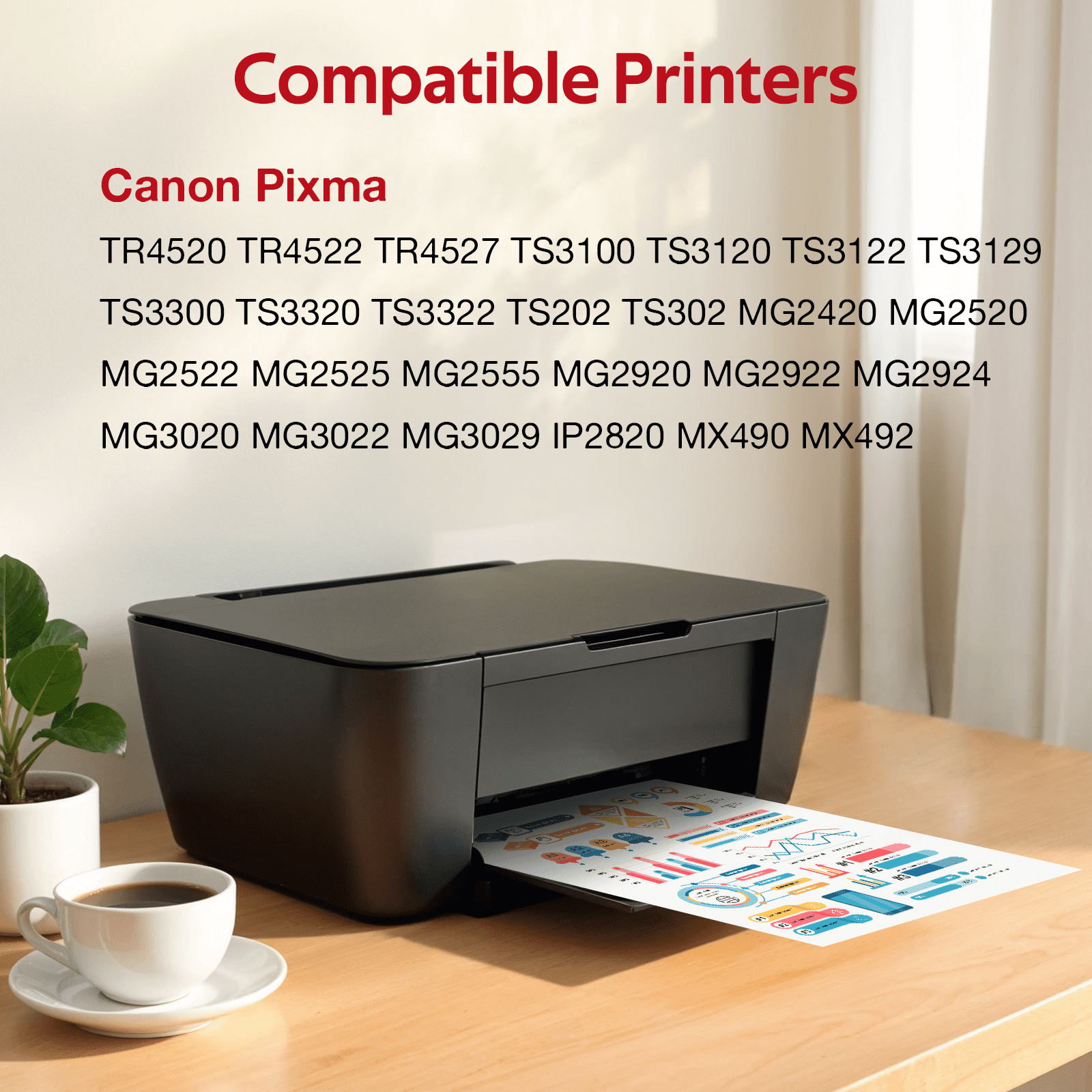 245XL 246XL Ink Cartridges for Canon Ink 245 and 246 for Pixma Printer( Black, Tri-Color)
