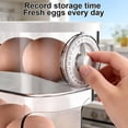 thumbnail image 2 of Egg Dispenser for Refrigerator Automatic Rolling,Organizer with Timer Freshness, Covered Dispenser Holds 12 Large Eggs , for Refrigerator, Kitchen, Cabinet & Desktop, 2 of 7