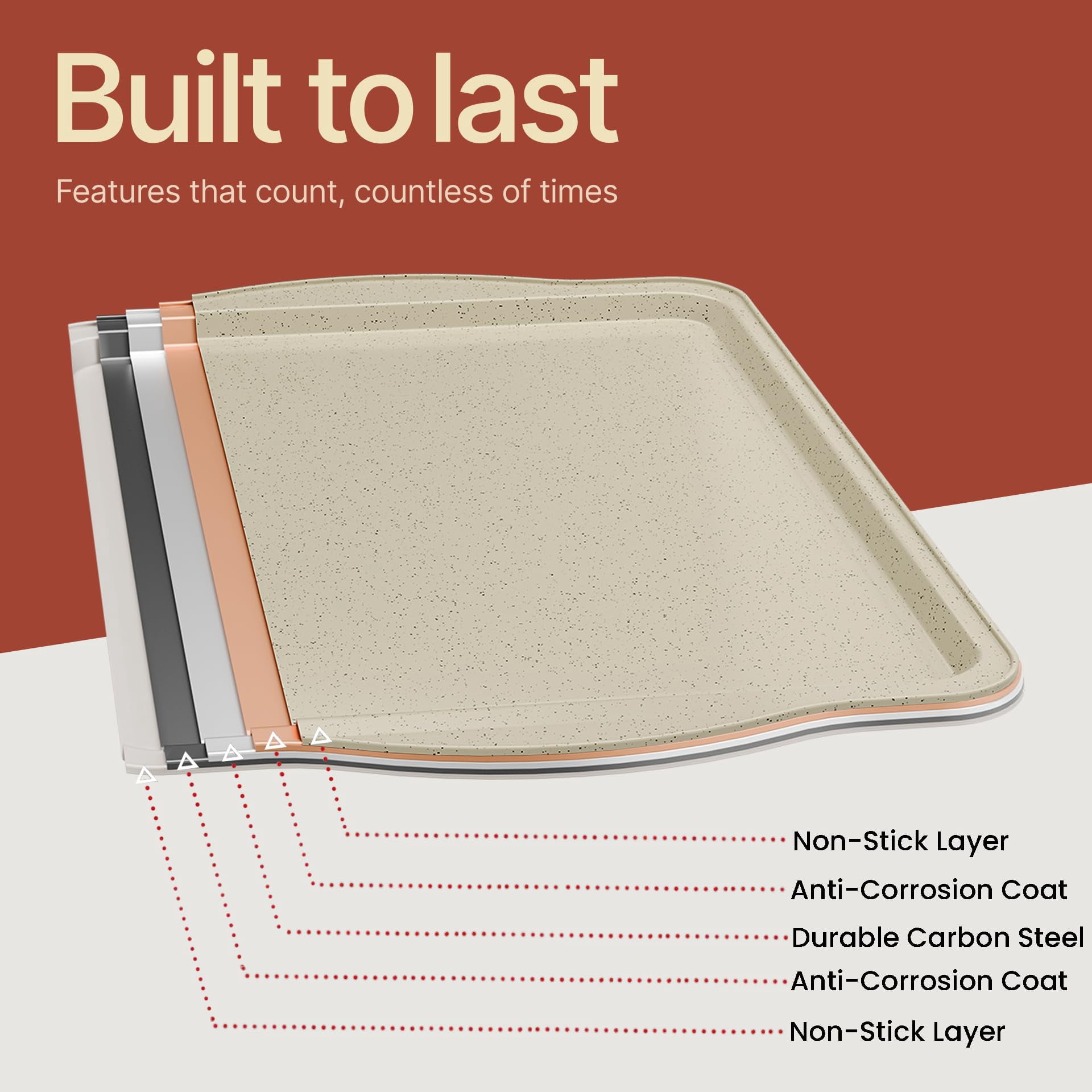 Bakken- Swiss Kitchen Baking Pan Set - Nonstick Coating, Commercial Grade Carbon Steel, Baking Kitchen Essentials, Oven Safe Tray (up to 450° F), Set of 3, White Marble