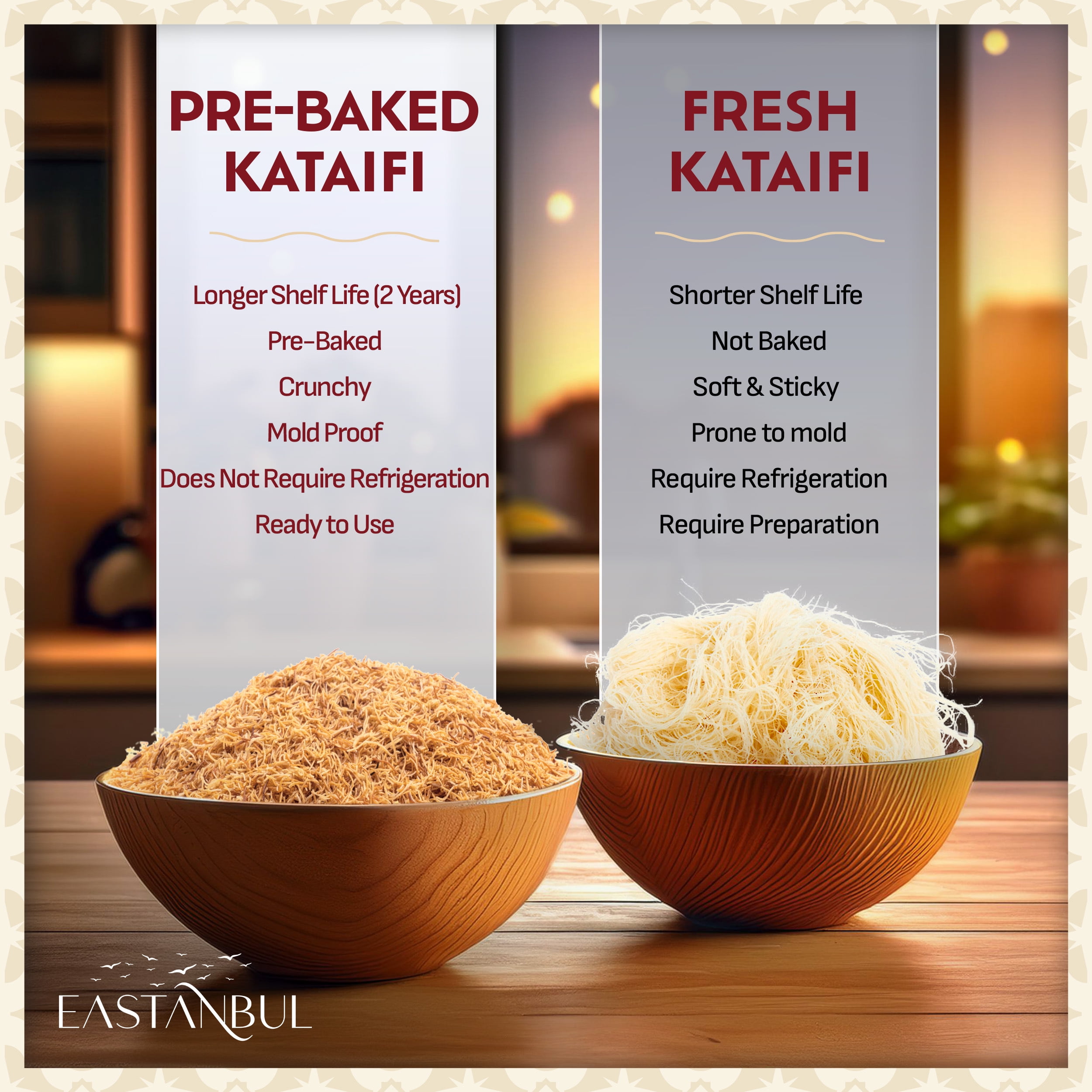 Eastanbul Bulk Baked & Shredded Kataifi for Dessert Filing, Shredded Fillo Dough, Kadayif Pastry Dough, Sprinkle, Filling, or Topping for Viral Dubai Chocolate, Milky Desserts, Puddings, 3lb