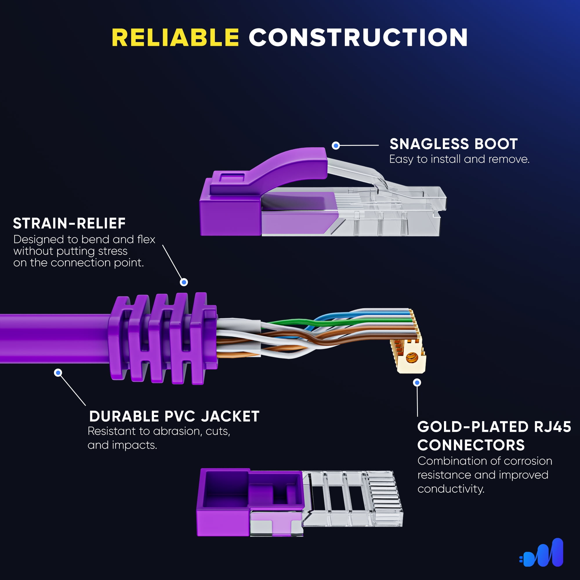 Maximm Cat 6 Ethernet Cable - 6 ft (12-Pack) - High-Speed LAN, Internet, Patch, and Network Cable - UTP, 10Gbps, 550MHz Ethernet Cord - Purple