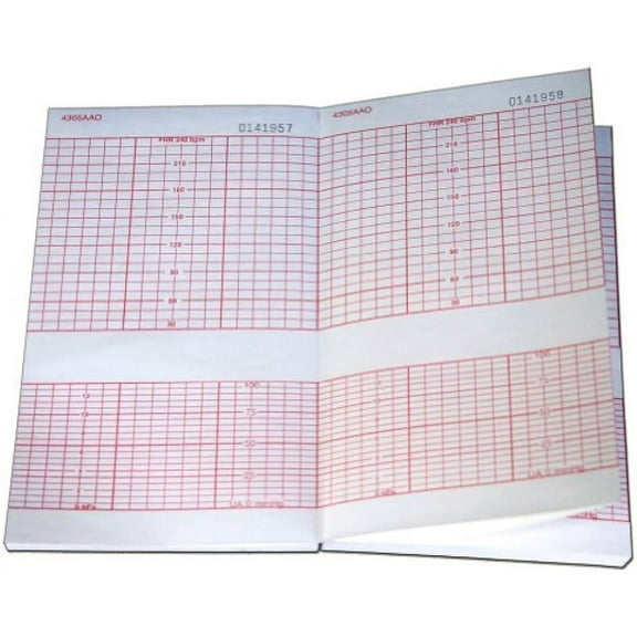 EDAN F2/F3/F6/F9 Express Fetal Monitors Recording Paper (Box of 5)