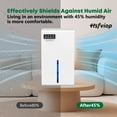 thumbnail image 6 of Hsfviop Dehumidifiers for Home, 2300ml Water Tank, Child Lock, 7 Colors Light for Bathroom Bedroom, 6 of 8