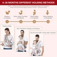 thumbnail image 3 of Portador de bebé, Canguro Porta Bebé Tipo Fular para Niños de 0 a 36 Meses, Mochila Ergonómica con Soporte para Cintura, Múltiples Compartimentos con Cierre, Ajustable a Varias Posiciones Xgeek C1, 3 of 7