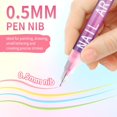 thumbnail image 4 of 12 Colors Nail Art Pens Set for Girls,Quick Dry Nails Doodle Pens for Girls,Nails Art Marker Pen Fine Tip for Home Salon Nail Art（0.5mm Pen Nib）, 4 of 14