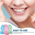 thumbnail image 3 of 3Pcs Dental Flosses Portable Floss Roll Teeth Cleaning Tools Travel Flosses Pick for Trip Travel Home, 3 of 3