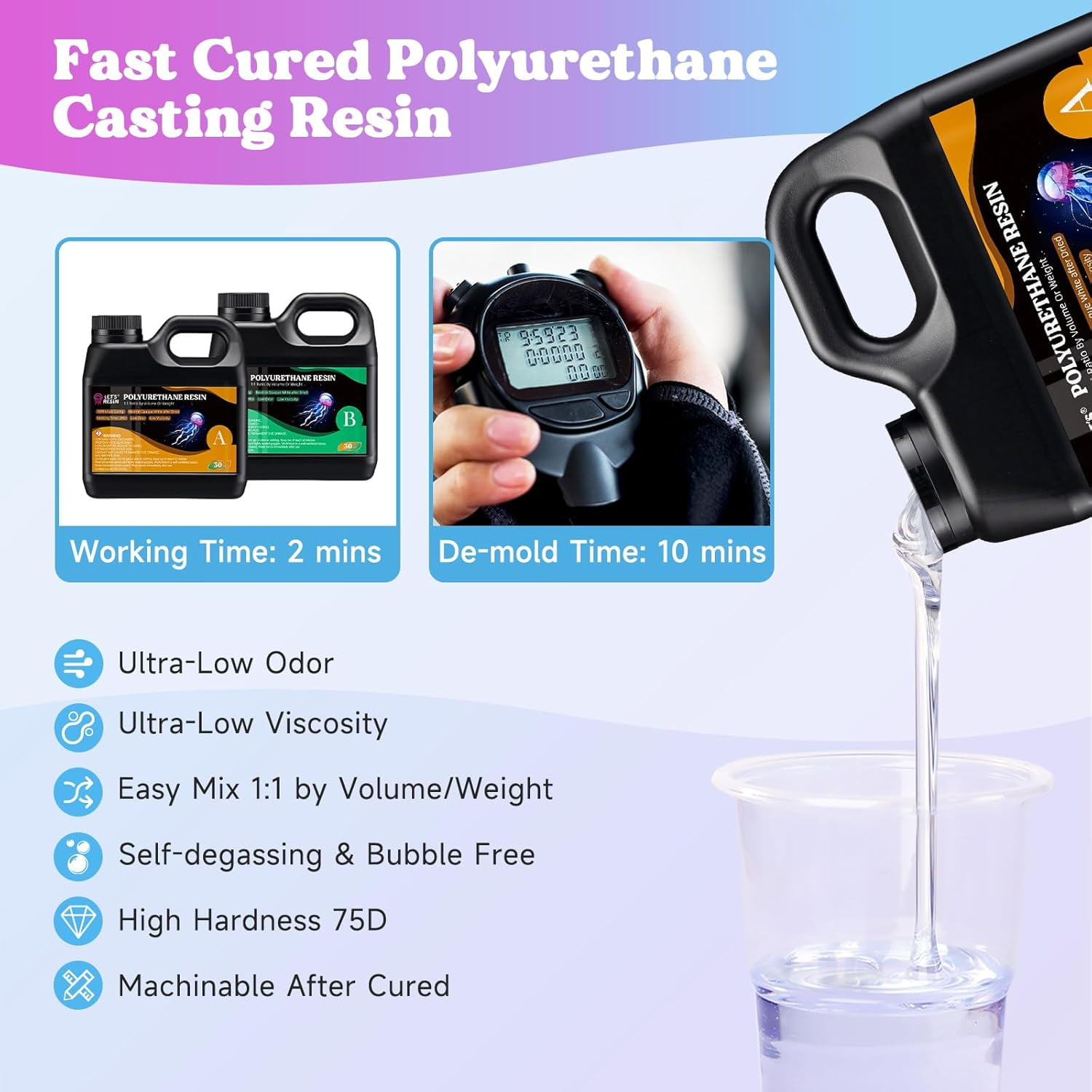 LET'S RESIN Polyurethane Resin, 60oz 2 Part Casting Resin, Fast Cured Resin within 10 Minutes, Ultra Low Viscosity & Low Odor Pourable Liquid Plastic for Casting Models, Prototypes & Other Resin Craf