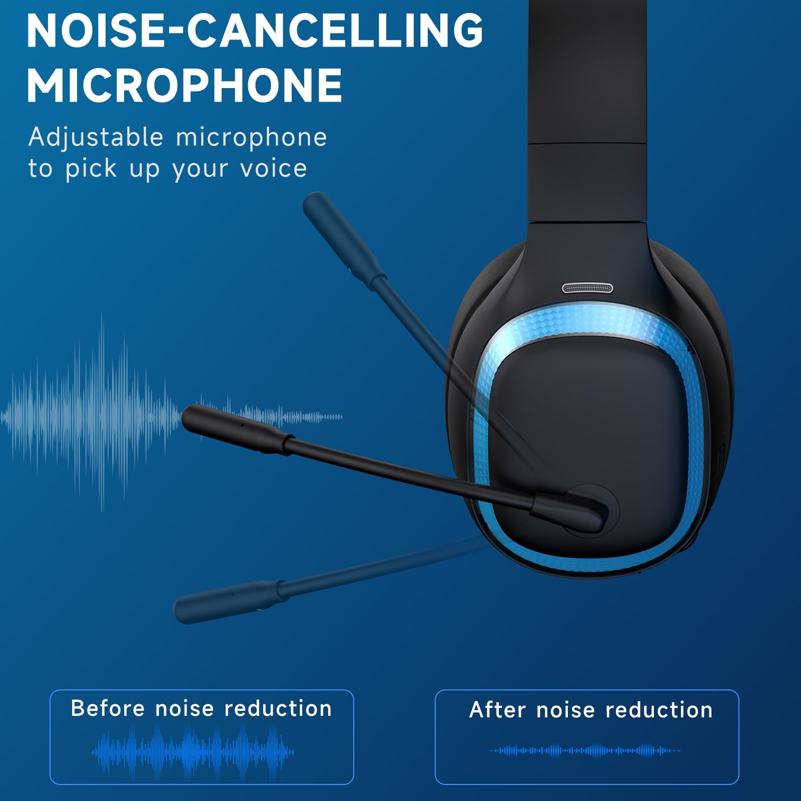 Ecomoment Wireless Gaming Headset for PS5, PC,Switch,Mac with Bluetooth 5.4, 2.4GHz USB PS5 Headset with Mic,Gaming Headphones with RGB Light, 70H Battery Life,Black-Blue
