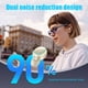 thumbnail image 5 of Auriculares Inalámbricos Bluetooth 5.3 Xihbxyly In Ear Pantalla LED Luz Fría Alta Potencia, 5 of 6
