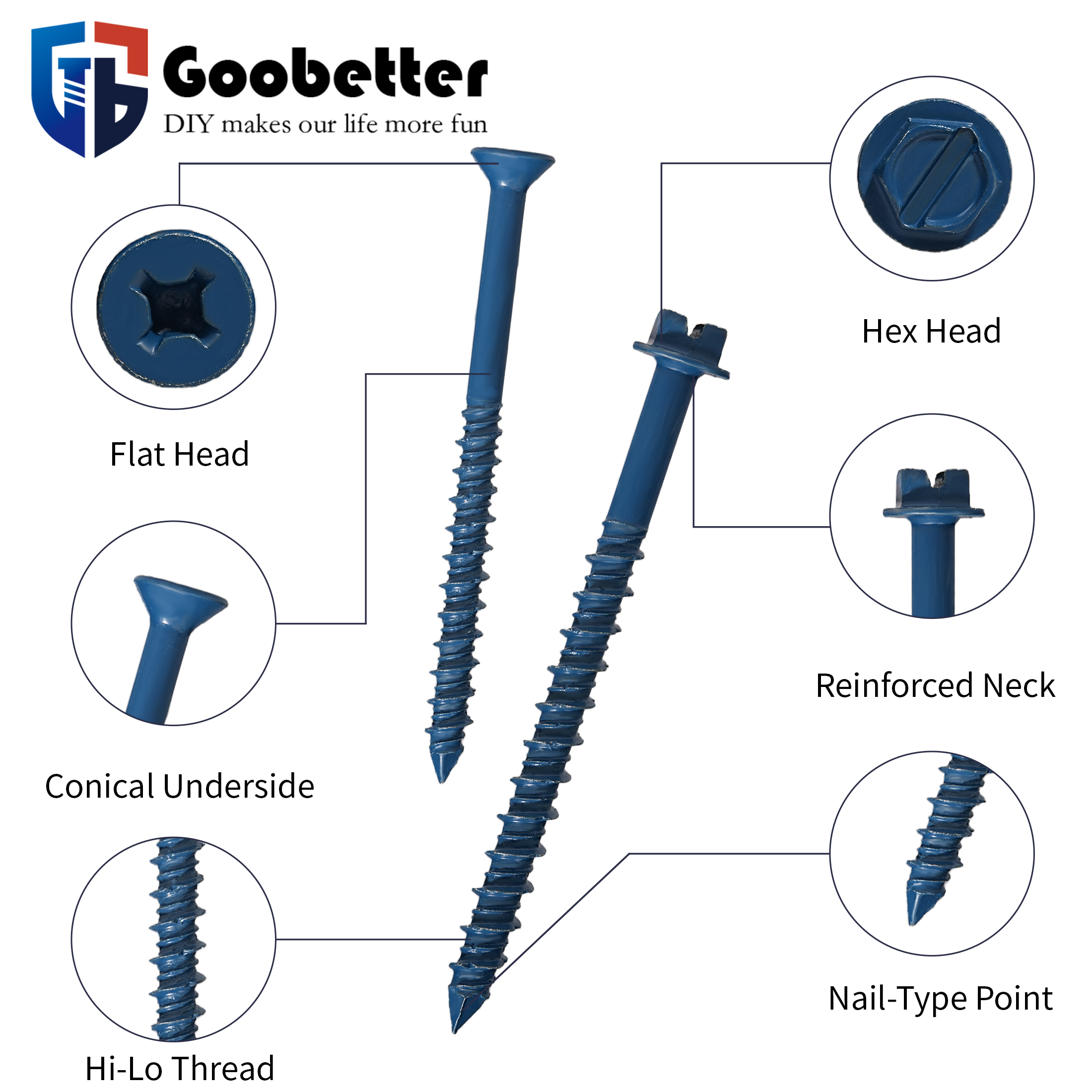 1500 Concrete 1/4 X 2-1/4 Masonry Screw Anchors - Tapcon Hex Head Sharp Point
