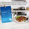 thumbnail image 4 of Dental Floss Picks for Adults 4 Packs 100 Count Each Unflavored Shred-Resistant Sticks Portable Disposable Flossers Effective Teeth Cleaning & Gum Care Home Travel, 4 of 4