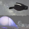 thumbnail image 2 of Rooha Glowing Headlight Hat Led Luminous Headlight Hat Sun Hat For Cycling Running, 2 of 9