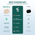 thumbnail image 5 of Welnove Heel Protector Cups - Heel Inserts & Support Cushion for Plantar Fasciitis, Heel Pain, Heel Spur, Achilles Tendinitis, Dry Cracked Heels - Fits Women Men, 5 of 7