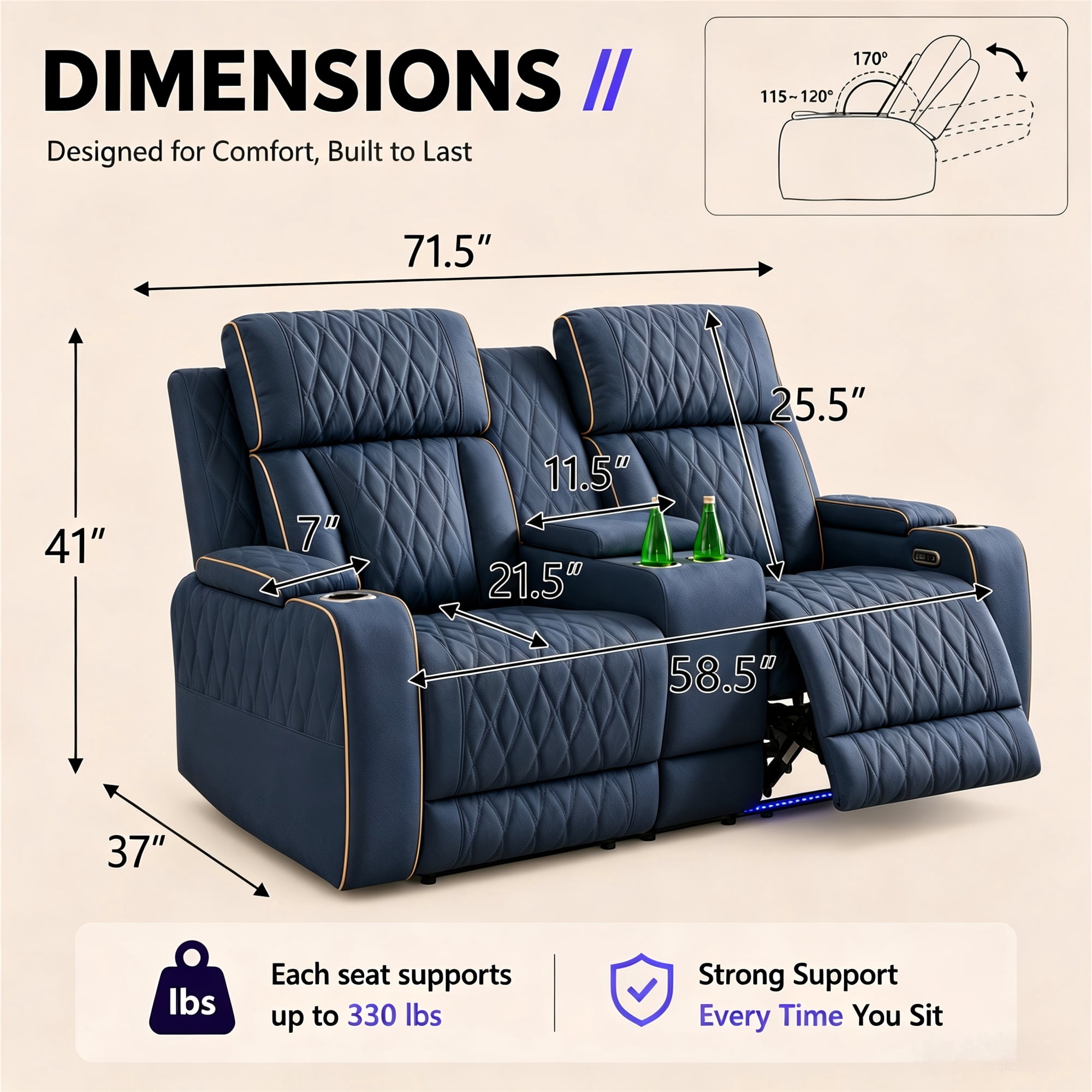 Aukfa Power Recliner Loveseat RV Sofa with USB, Cup Holders & LED Lighting, Storage Console, Home Theater Seating for Living Room, PU Leather, Blue Gray