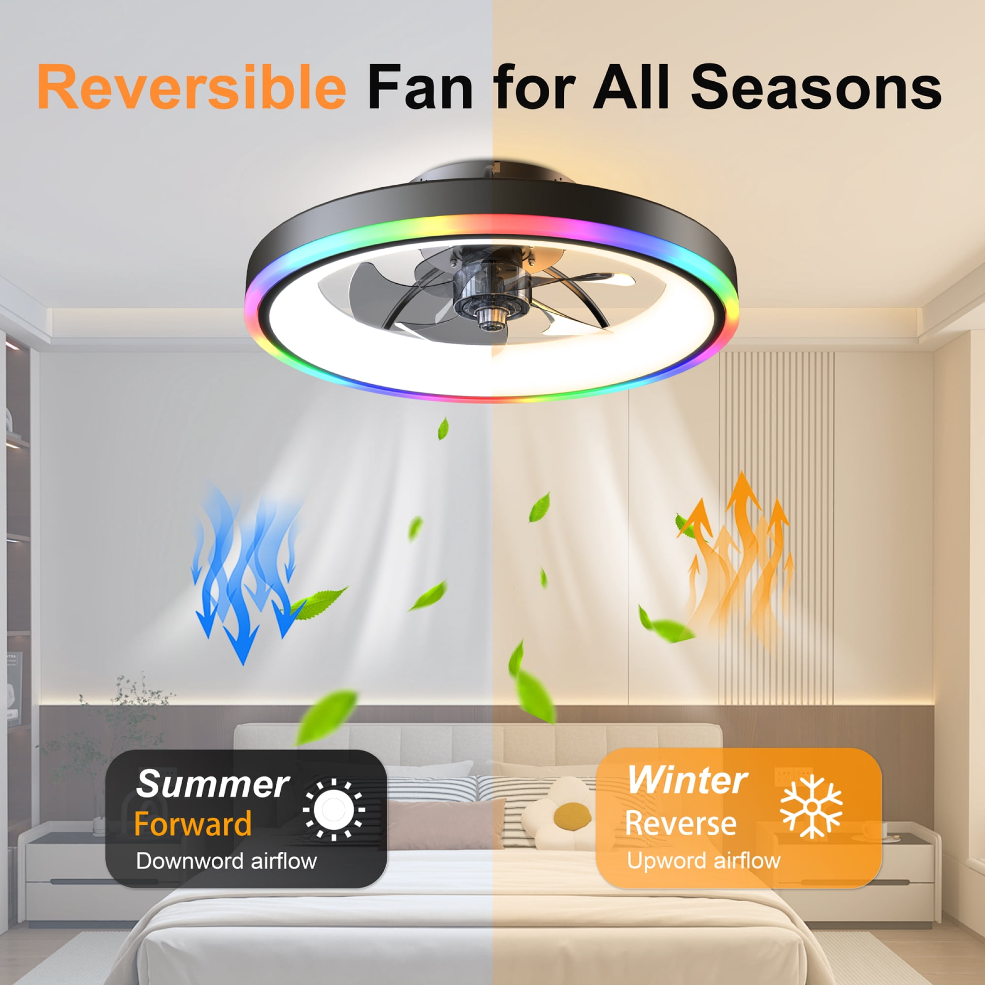 Leumius 19.7" Modern RGB Ceiling Fan with Lights, Flush Mount Low Profile Fan with Remote & APP, 6-Speed Reversible Silent DC Motor, Dimmable 3000-6500K LED for Bedroom Living Room Black